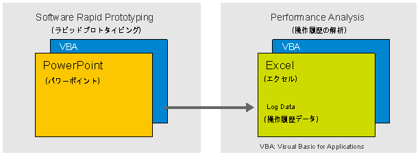 �}2�@�J���c�[���̃V�X�e���}